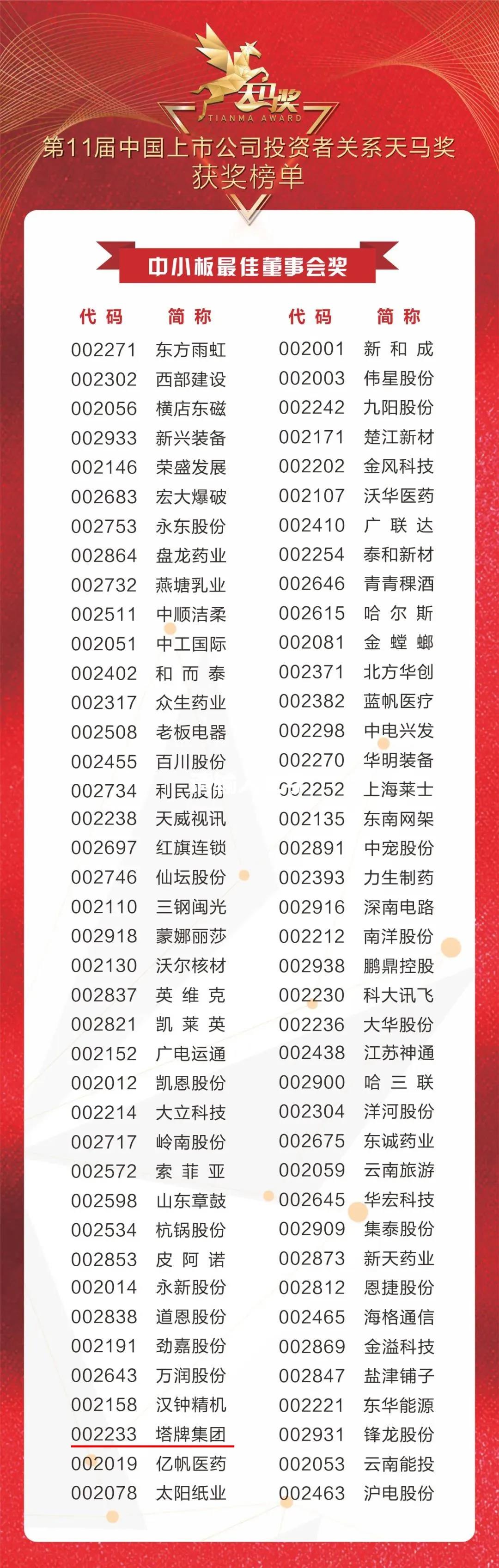 ����ϣ����williamhill(�й�)���Ĺٷ���վ