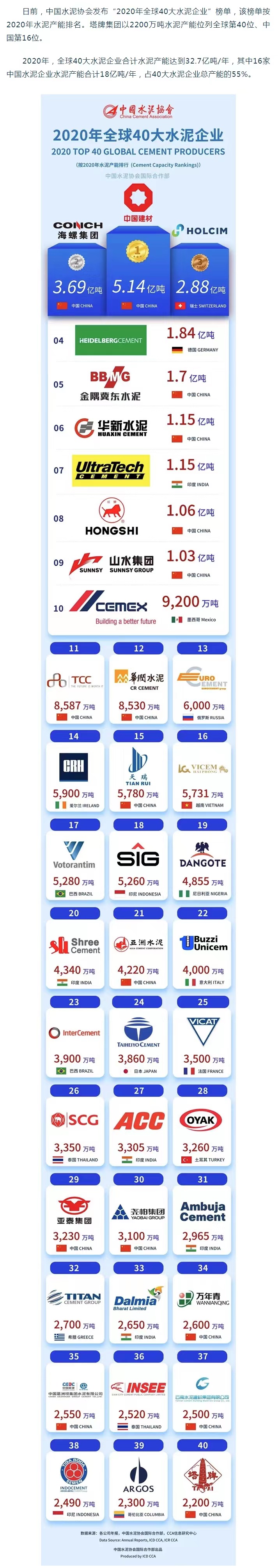 ����ϣ����williamhill(�й�)���Ĺٷ���վ