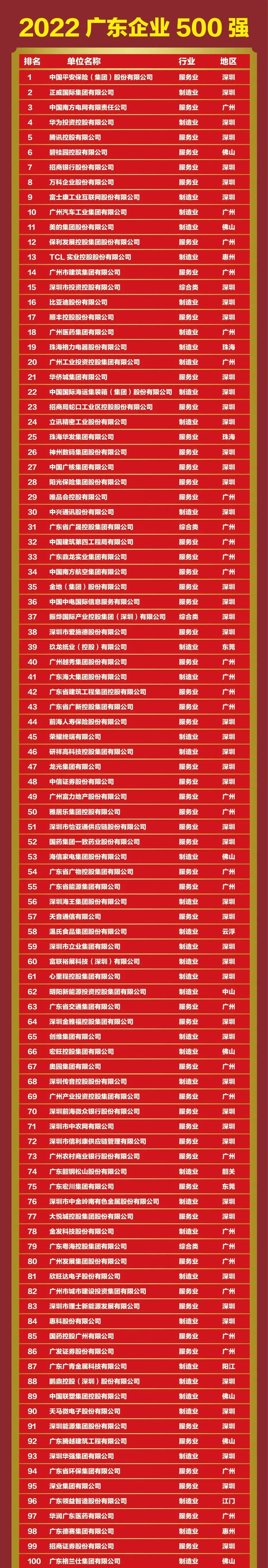 ����ϣ����williamhill(�й�)���Ĺٷ���վ