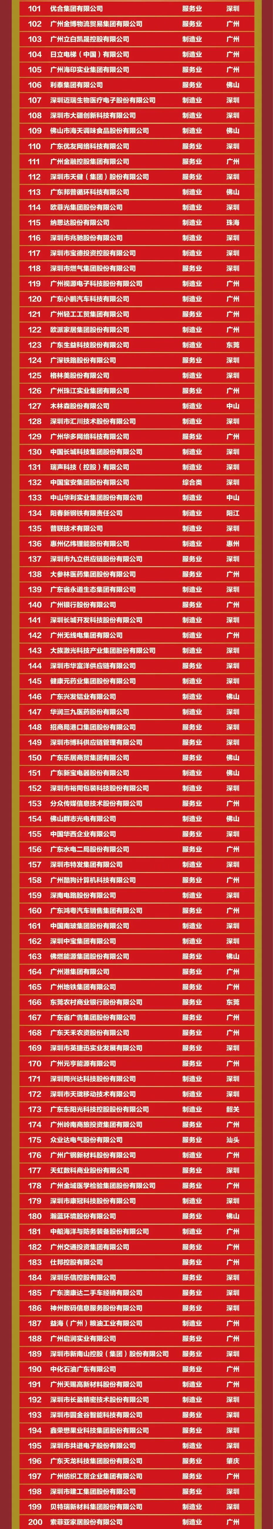 ����ϣ����williamhill(�й�)���Ĺٷ���վ