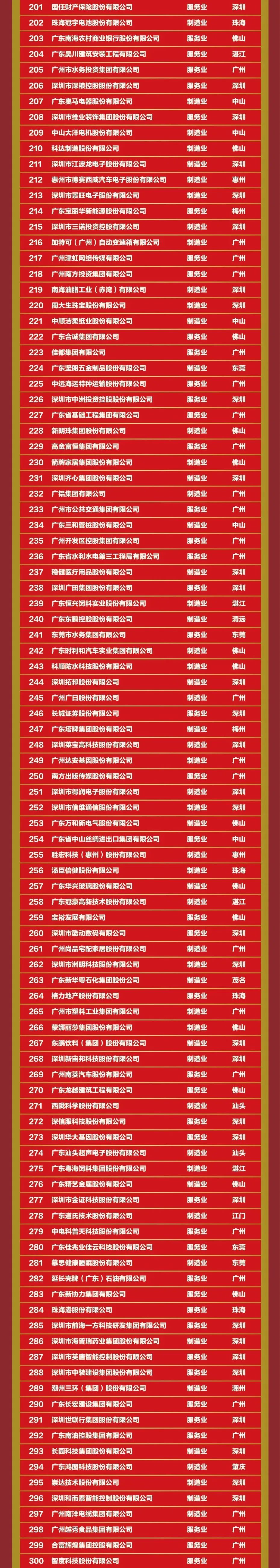 ����ϣ����williamhill(�й�)���Ĺٷ���վ