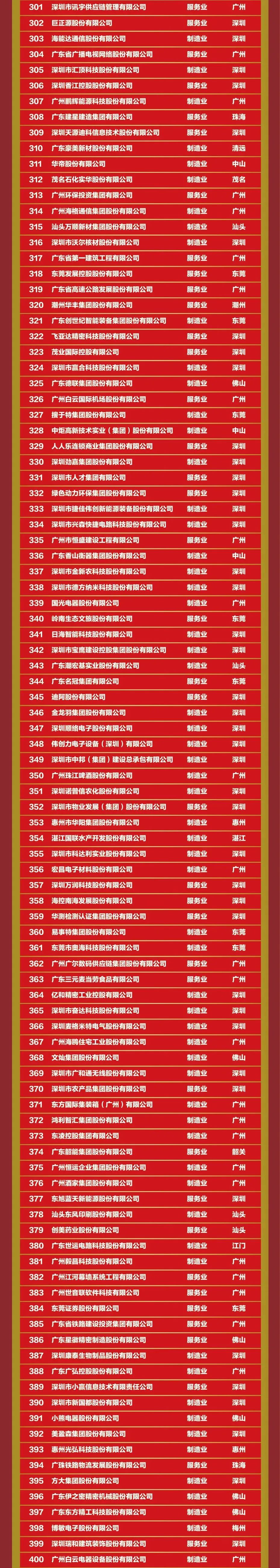 ����ϣ����williamhill(�й�)���Ĺٷ���վ