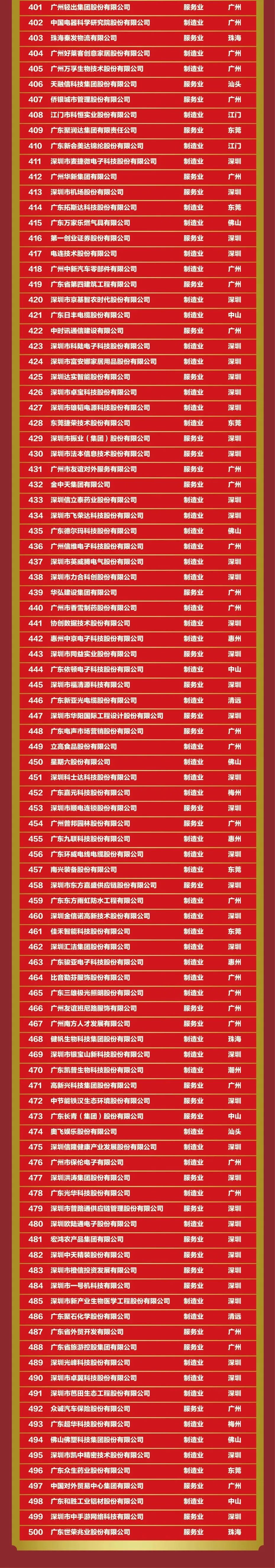 ����ϣ����williamhill(�й�)���Ĺٷ���վ