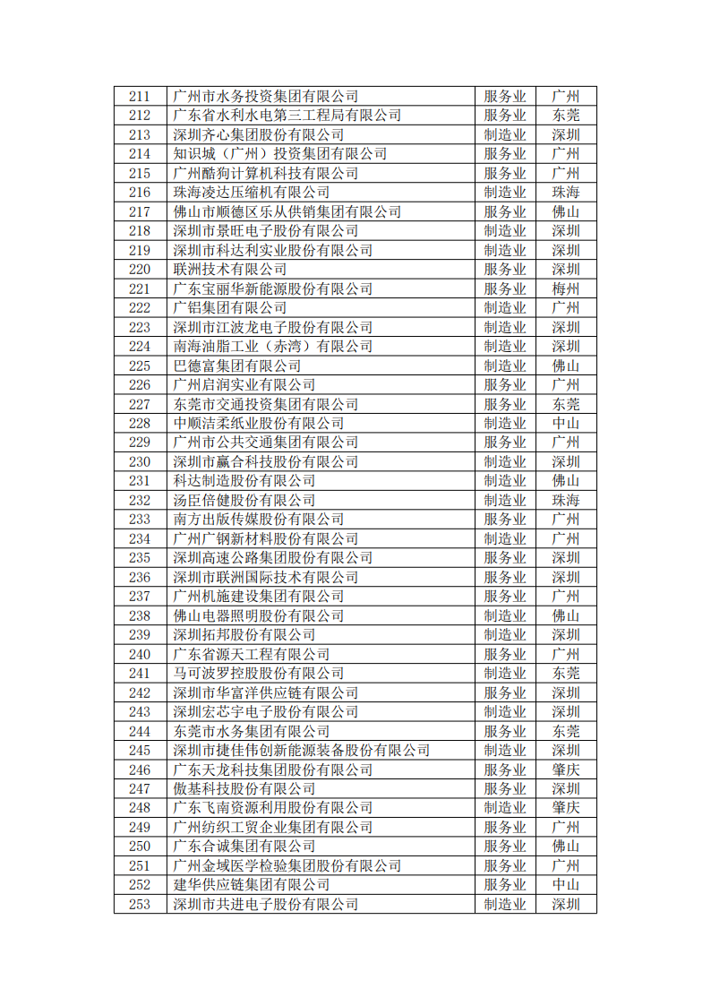 ÍþÁ®Ï£¶û¡¤williamhill(Öйú)ÖÐÎĹٷ½ÍøÕ¾
