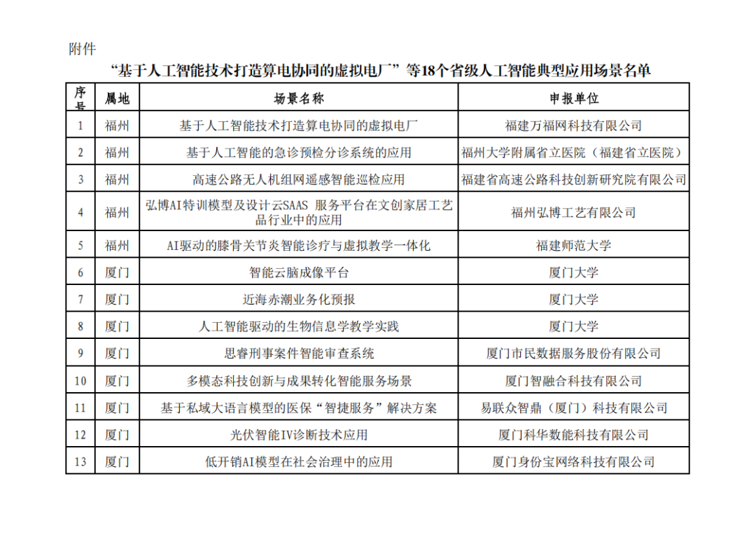 ����ϣ����williamhill(�й�)���Ĺٷ���վ